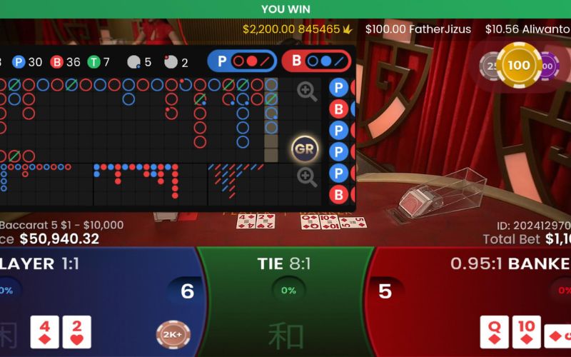 Mẹo chơi Baccarat nâng cao tỷ lệ thắng